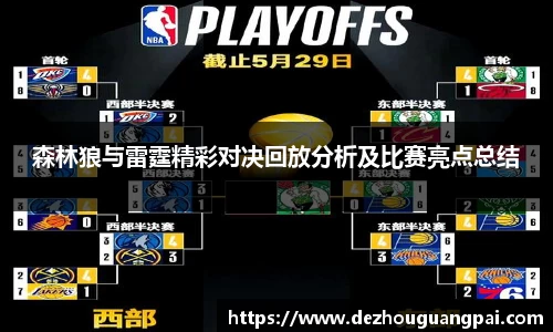 森林狼与雷霆精彩对决回放分析及比赛亮点总结