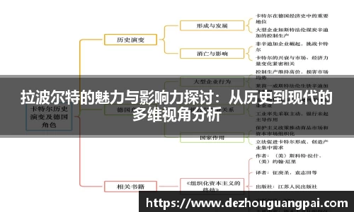 拉波尔特的魅力与影响力探讨：从历史到现代的多维视角分析
