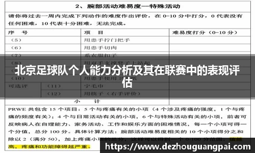 北京足球队个人能力分析及其在联赛中的表现评估