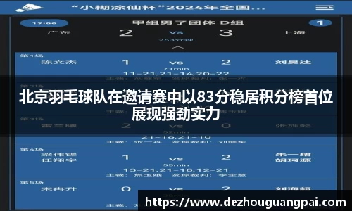 北京羽毛球队在邀请赛中以83分稳居积分榜首位展现强劲实力