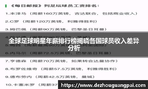 全球足球明星年薪排行榜揭晓各国球员收入差异分析